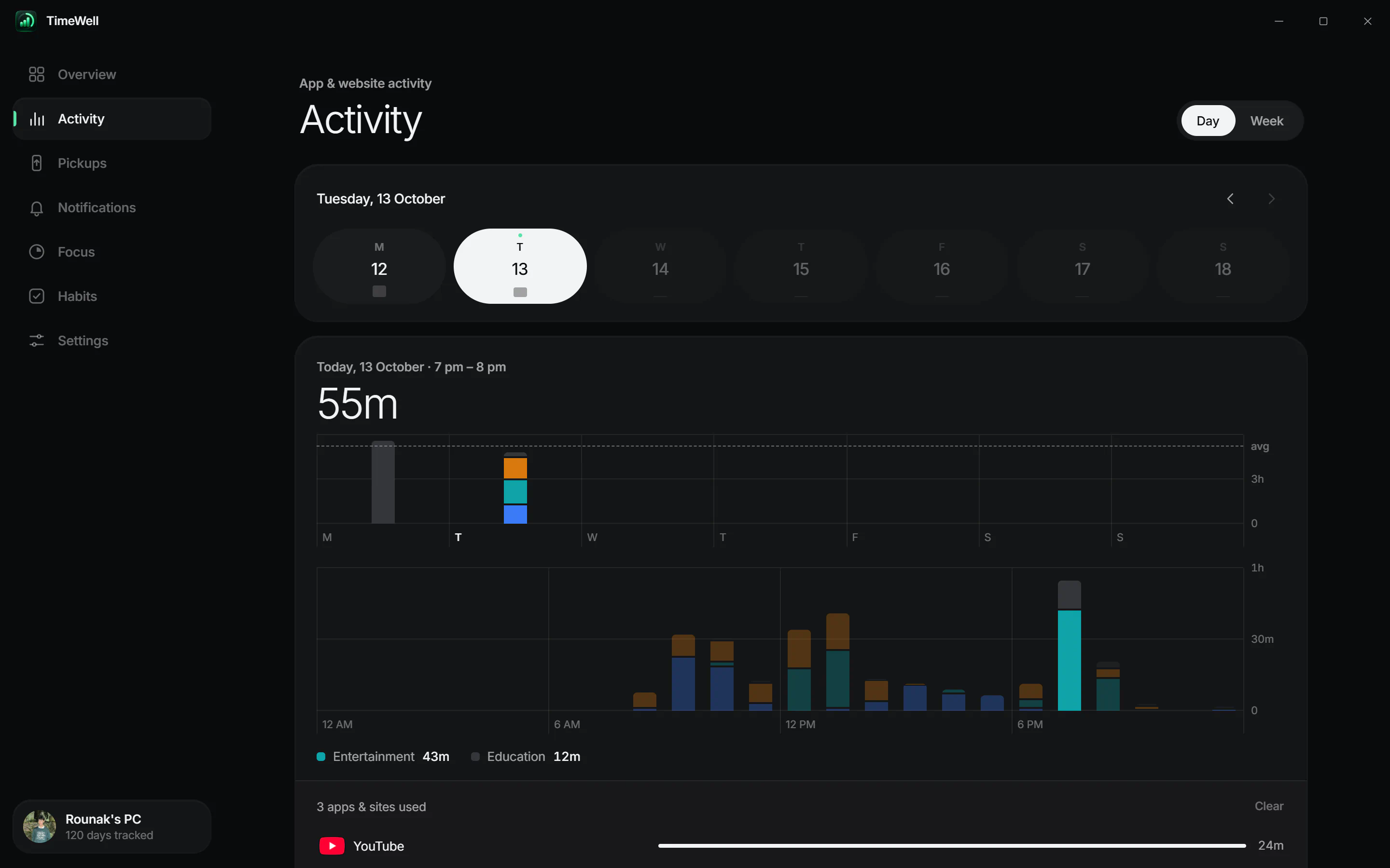 TimeWell's Activity page: screen time hour by hour, each bar stacked by app category