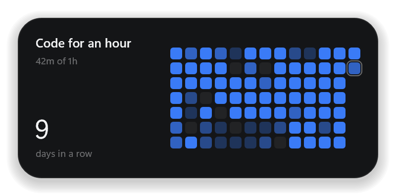 The Habits desktop widget, medium: Code for an hour